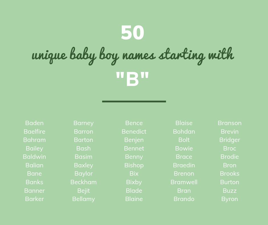 B” Names  B names, Pretty names, Names