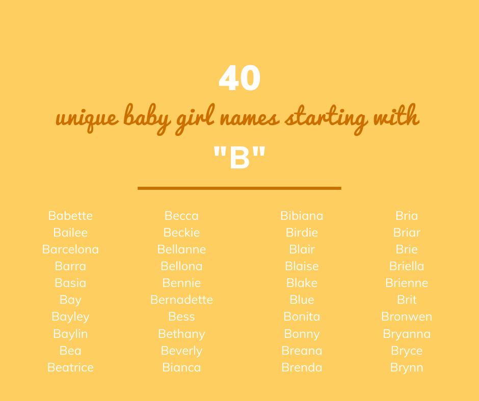 Christian Baby Girl Names Starting with B - 132 names available