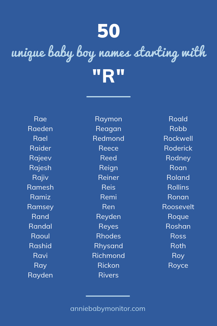 Boy names starting with R