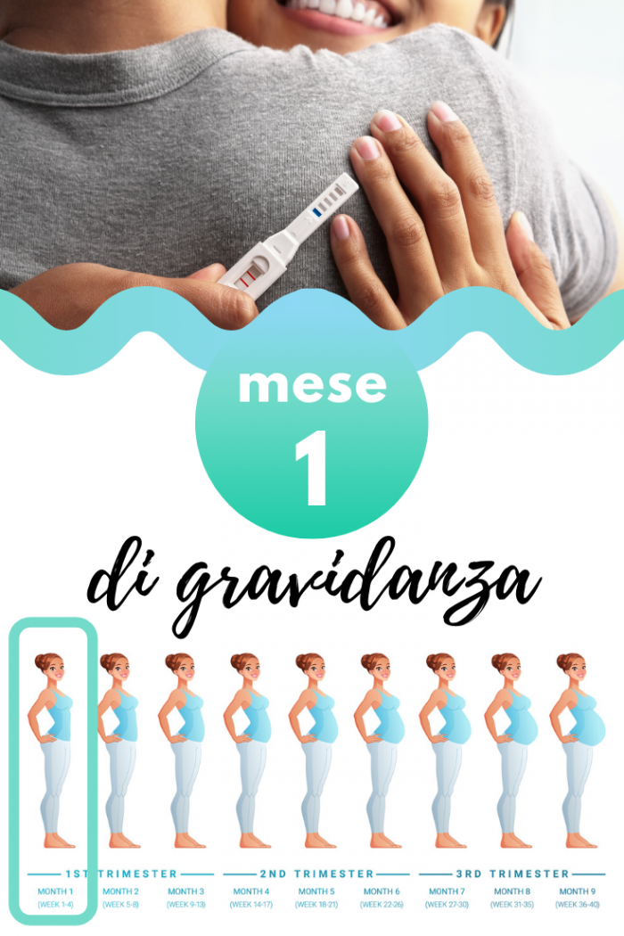 primo mese di gravidanza