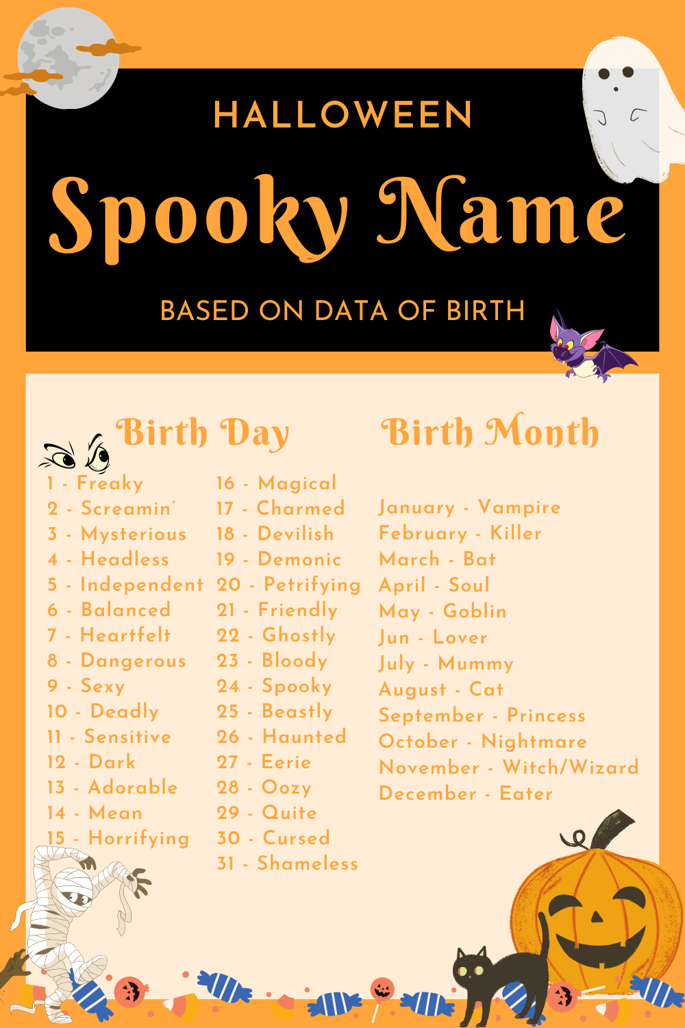 HALLOWEEN 🎃 Scary Baby Names and Story Behind It Annie Baby Monitor